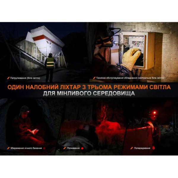 Фото - Фонарь налобный Fenix HM75RSE